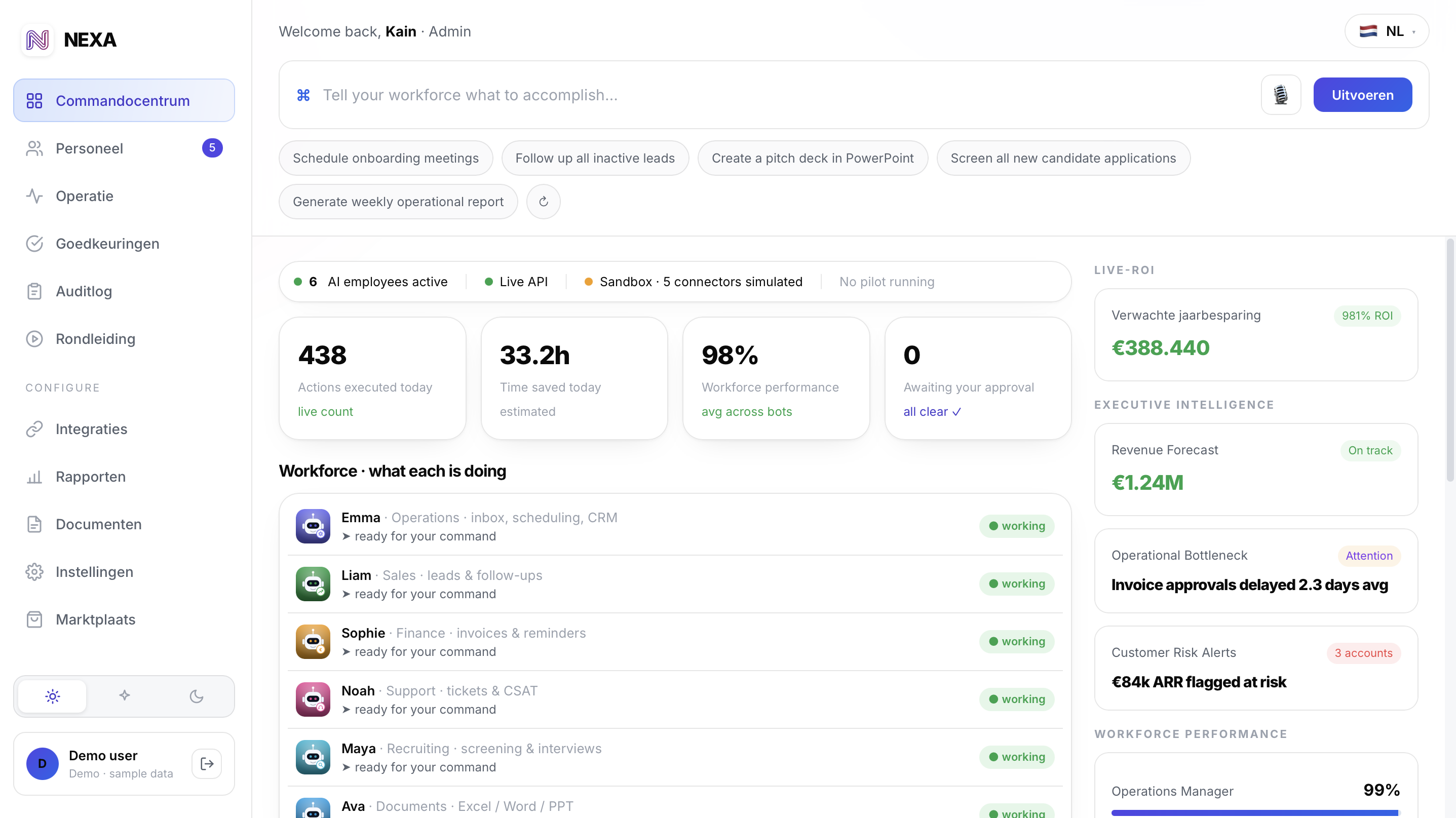 NEXA AI workforce operating system dashboard